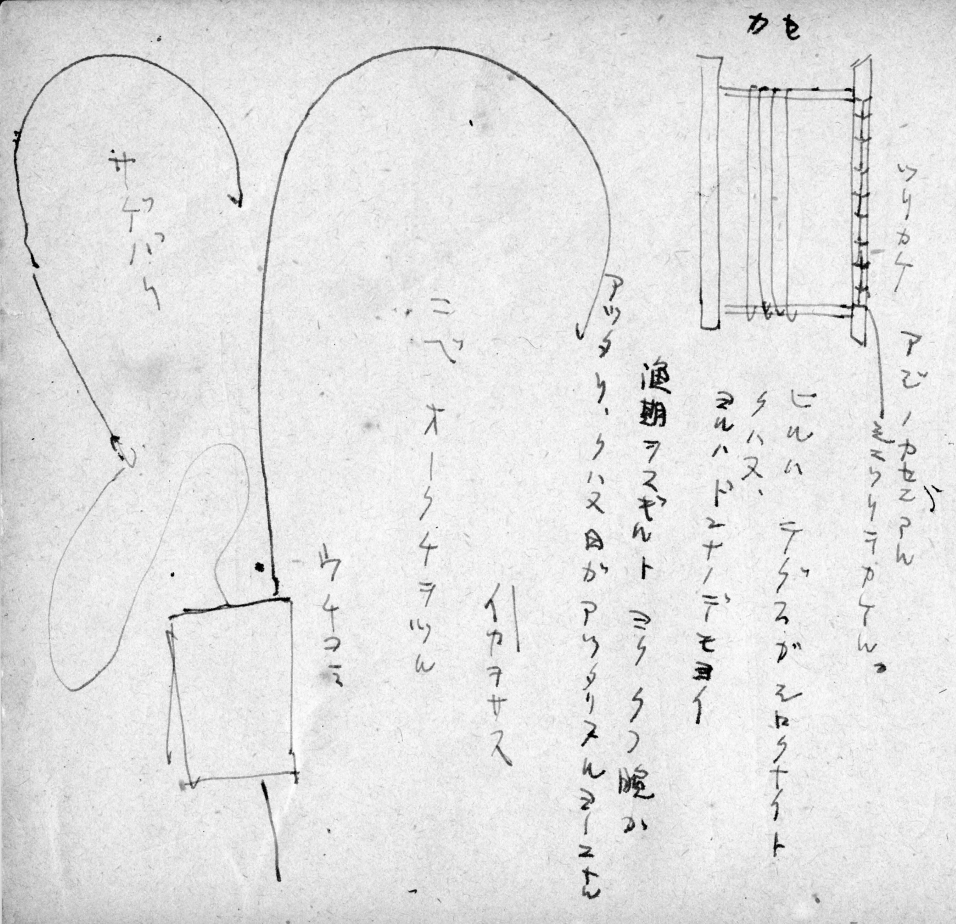 令和8年度　宮本常一記念館公開講座 「宮本常一　昭和10年周防大島調査ノートを読む」